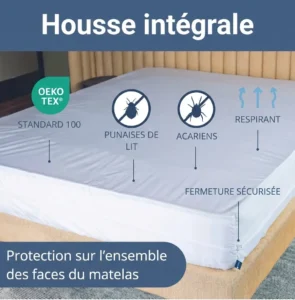 Housse Intégrale de Bed Secure OEKOTEX standard 100, qui est Anti Punaise de lit et anti Acariens avec la fermeture sécurisée, On voit sur l'image la protection sur l'ensemble des faces du matelas